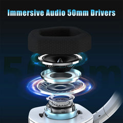 Wireless Gaming Headset