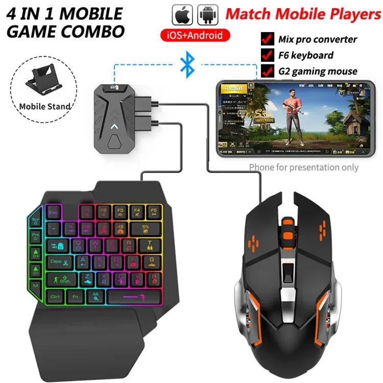 Gamwing Mix Pro Mouse & Keyboard Combo