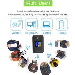 4G LTE Mobile Hotspot