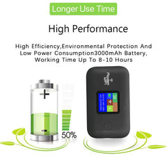 4G LTE Mobile Hotspot